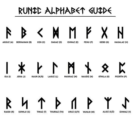 Magic rune font